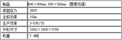 水磨石磚機(jī)技術(shù)參數(shù)